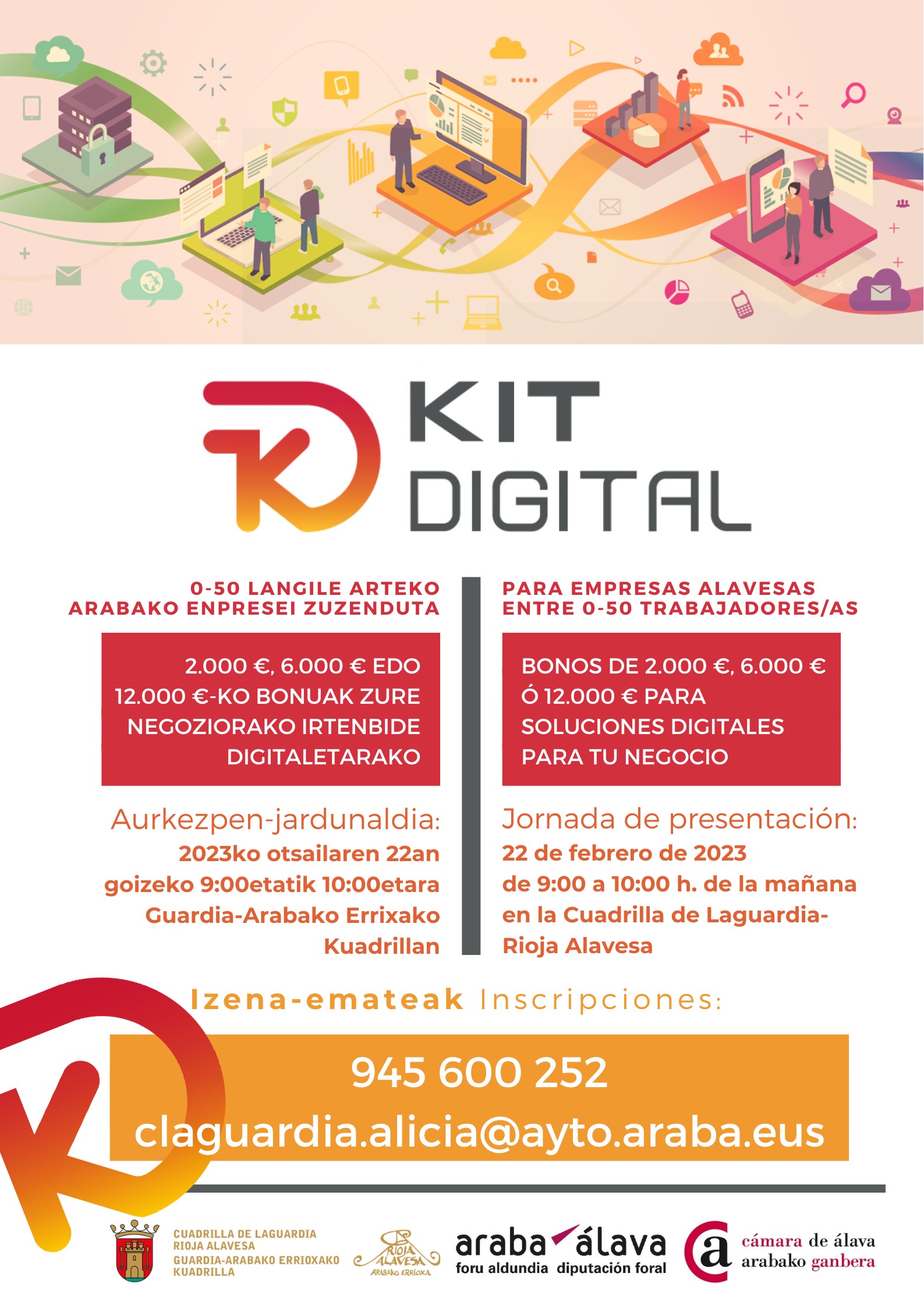 20230222 Kit Digital