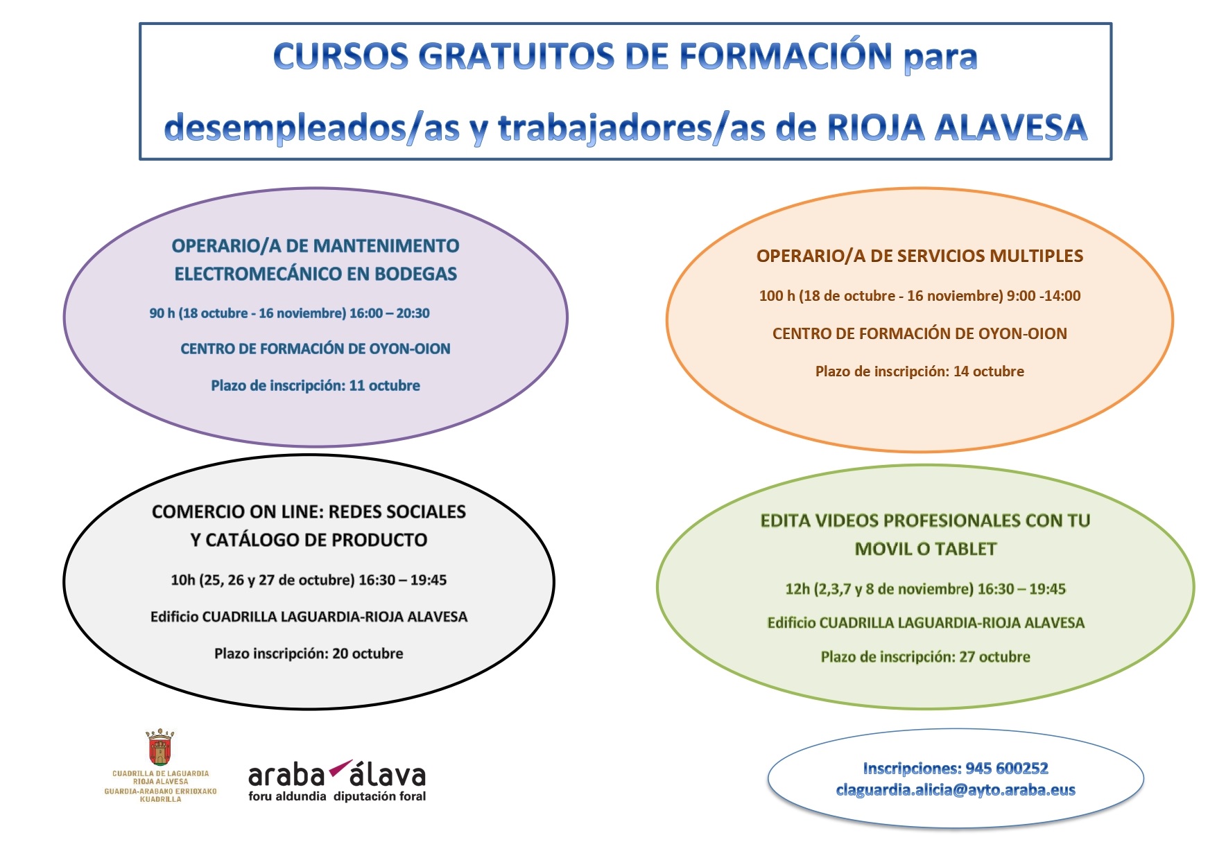 Cursos desempleados trabajadores Rioja Alavesa